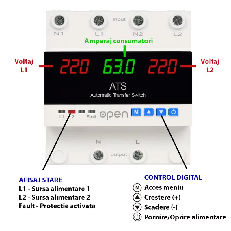 Comutator Automat de Transfer ATS Afișaj Digital Protecție Supratensiune 100A Monofazat [1]